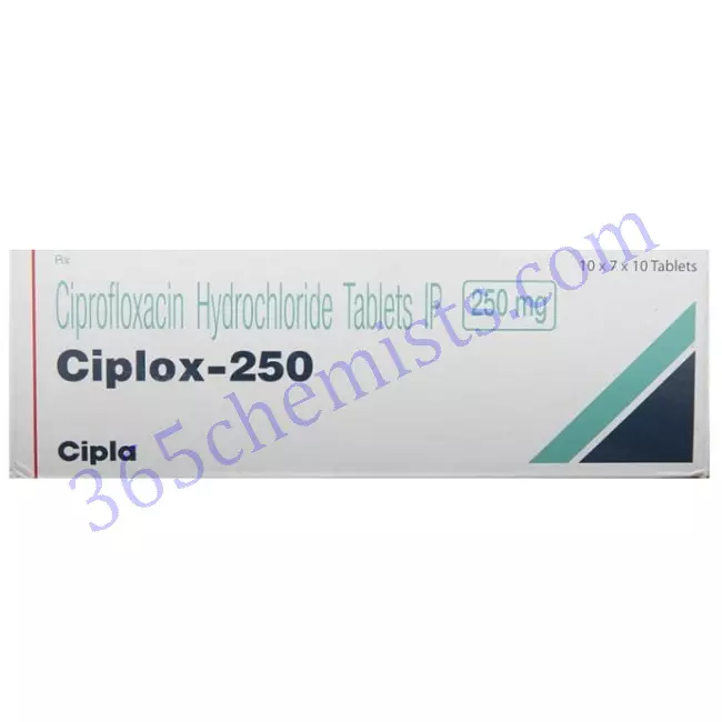 CIPLOX 250MG CIPLOX 250MG