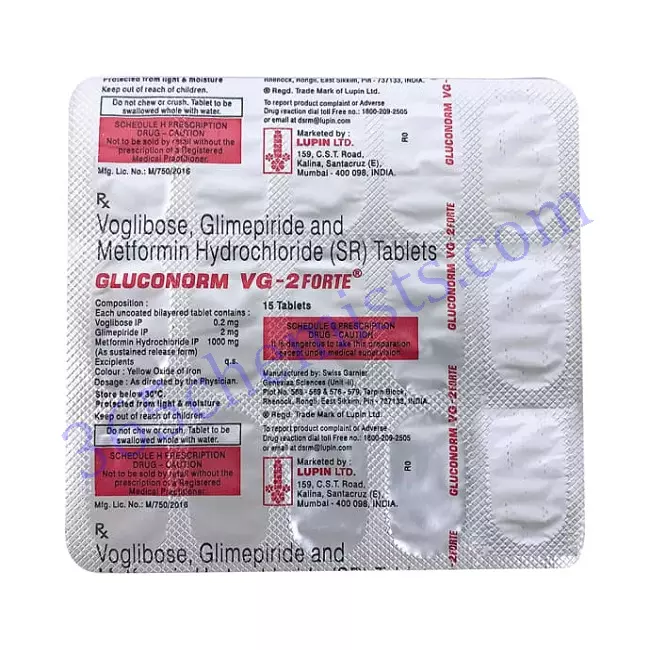 GLUCONORM VG 2 FORTE 0.2MG 2MG 1000MG GLUCONORM VG 2 FORTE 0.2MG 2MG 1000MG