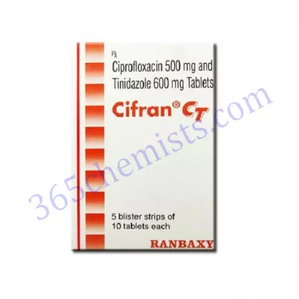 CIFRAN CT TAB