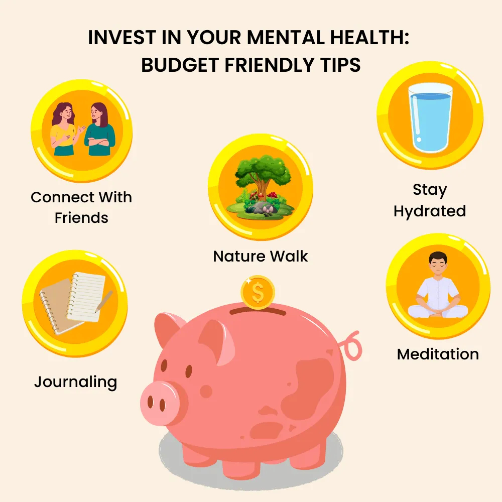 INVEST IN YOUR MENTAL HEALTH INVEST IN YOUR MENTAL HEALTH
