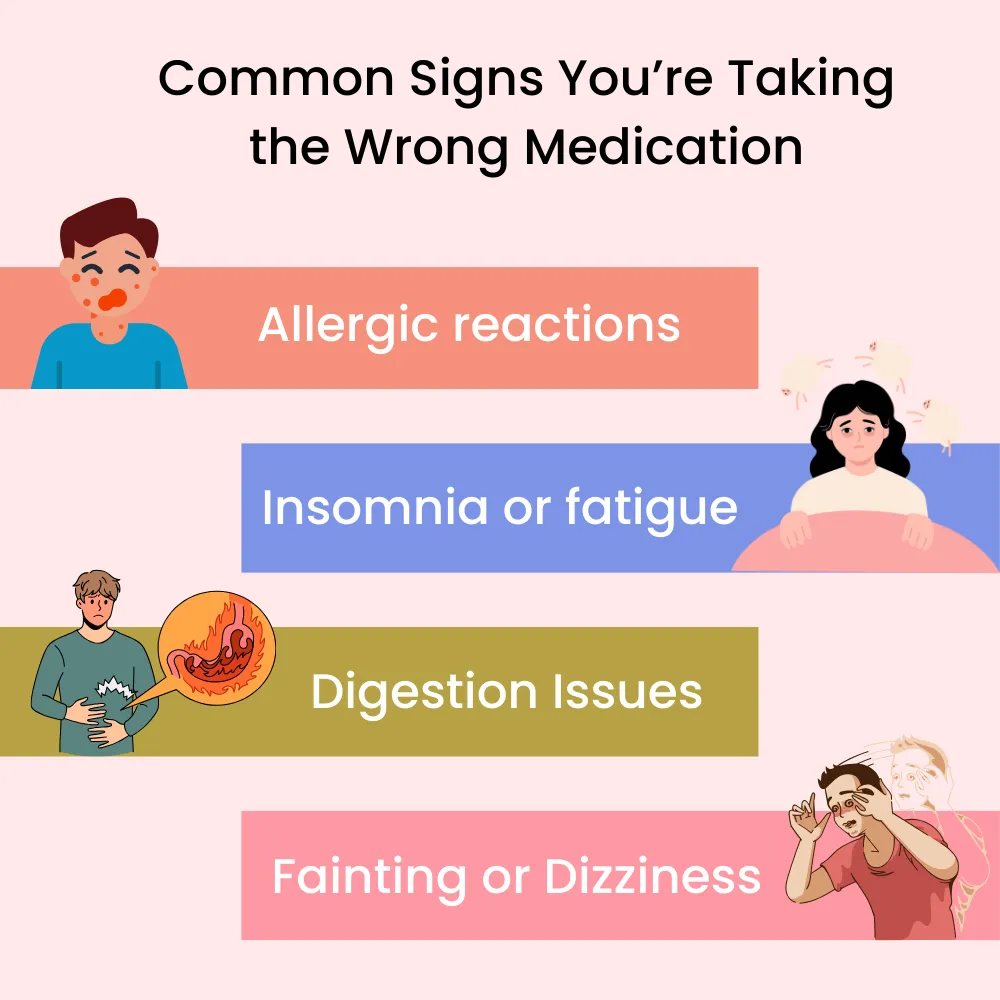 Common Signs You’re Taking the Wrong Medication Common Signs You’re Taking the Wrong Medication